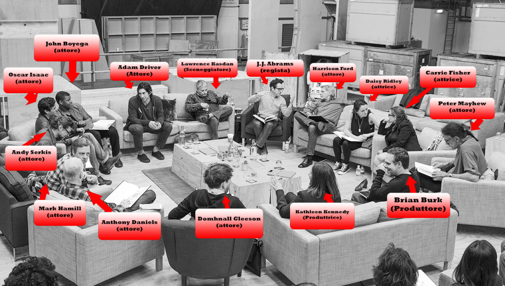 starwarscast2