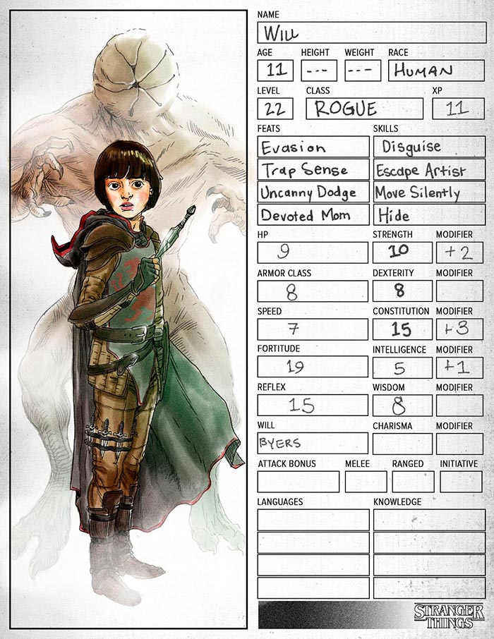 will-stranger-things-dungeons-dragons