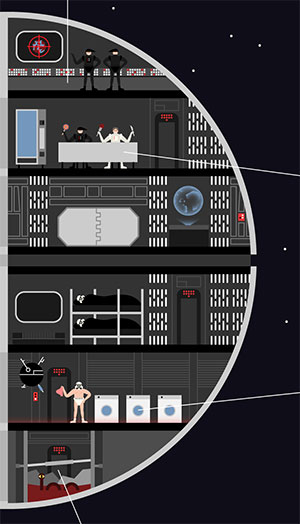 infografica-death-star